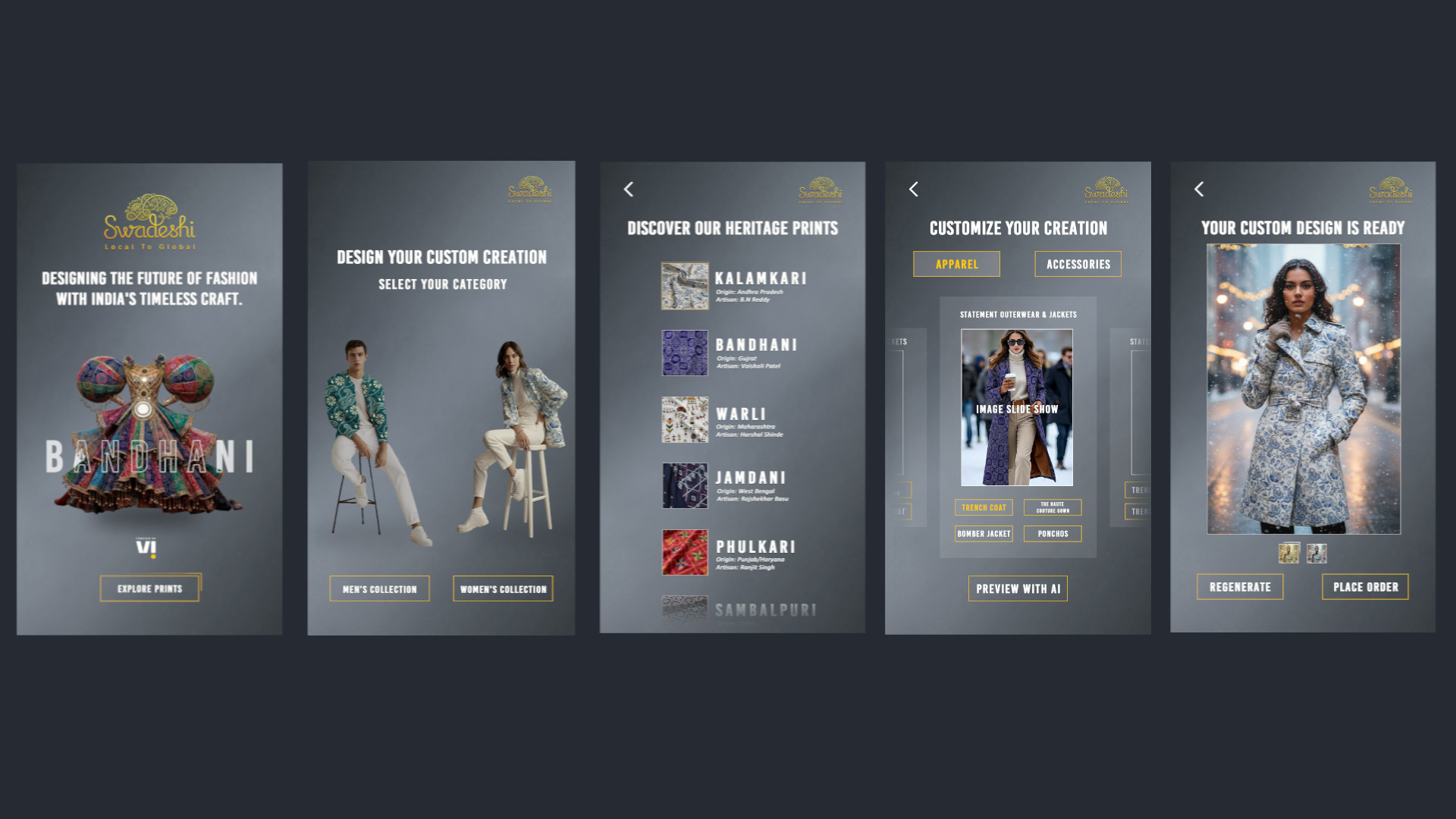 Swadeshi: Local to Global